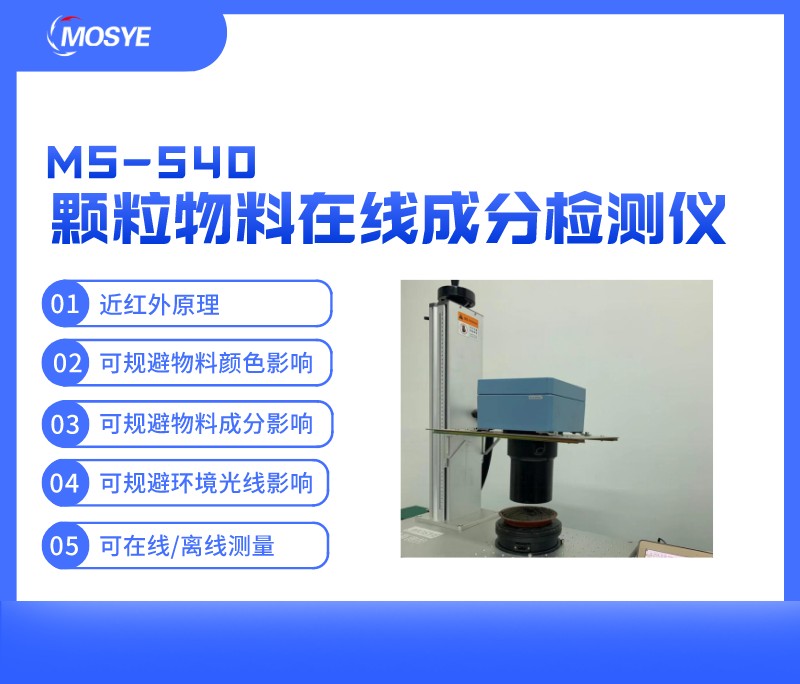 顆粒物料在線成分測量儀MS-540